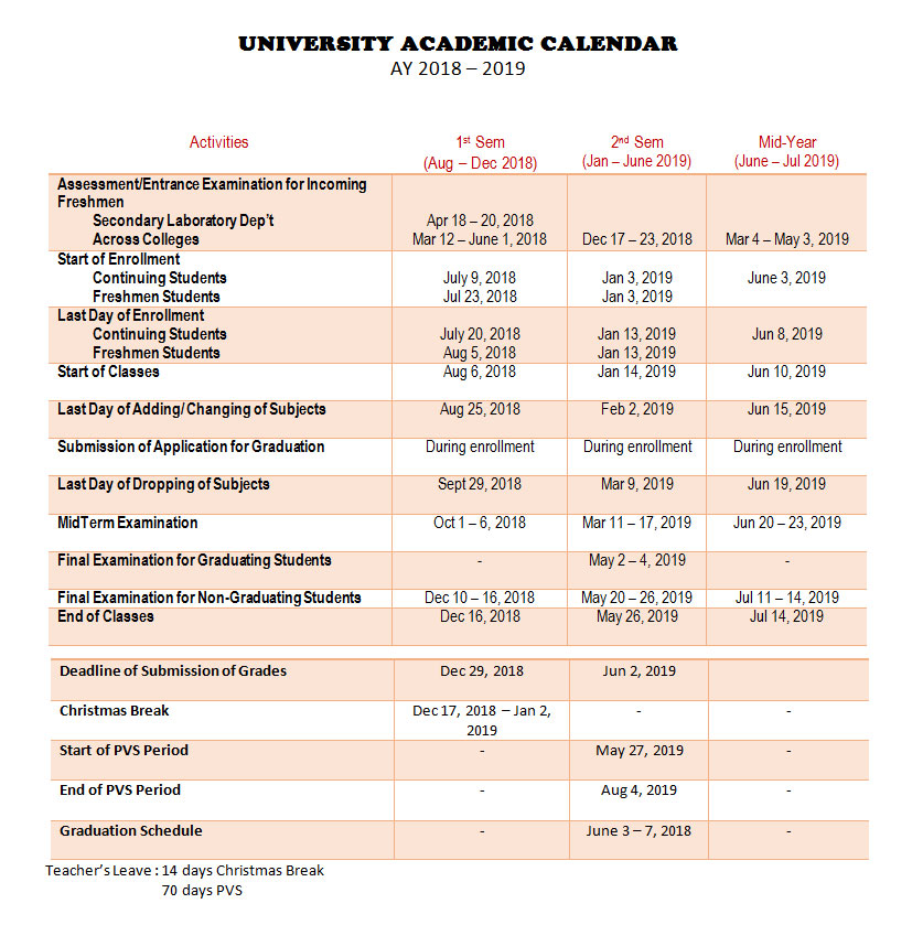 University Academic Calendar (A.Y. 2018-2019)