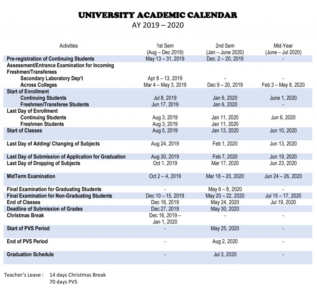 University Academic Calendar (A.Y. 2019-2020)