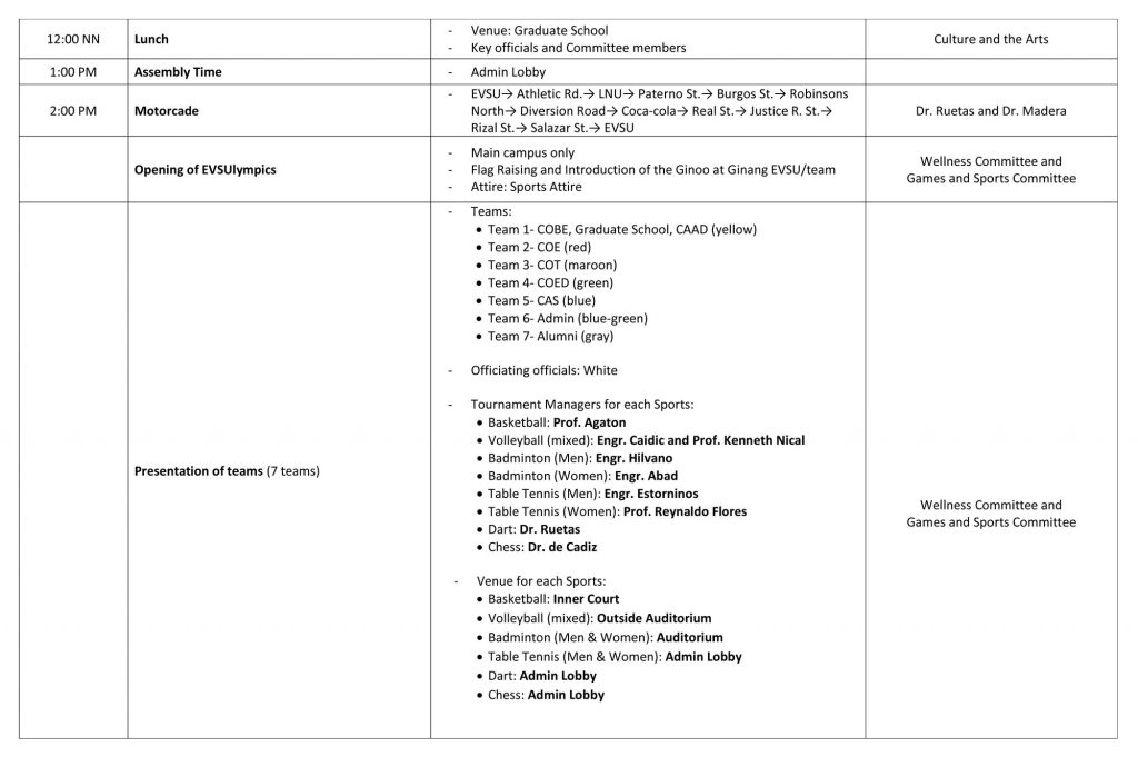 EVSU 15th Charter Celebration – Schedule of Activities