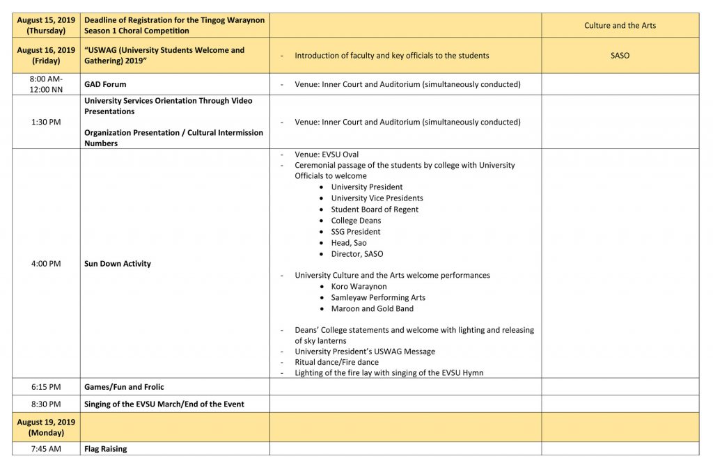 EVSU 15th Charter Celebration – Schedule of Activities