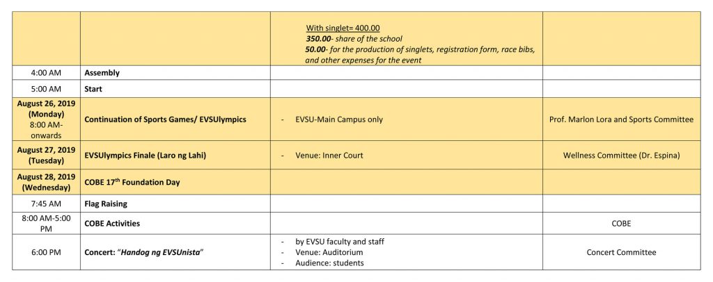 EVSU 15th Charter Celebration – Schedule of Activities