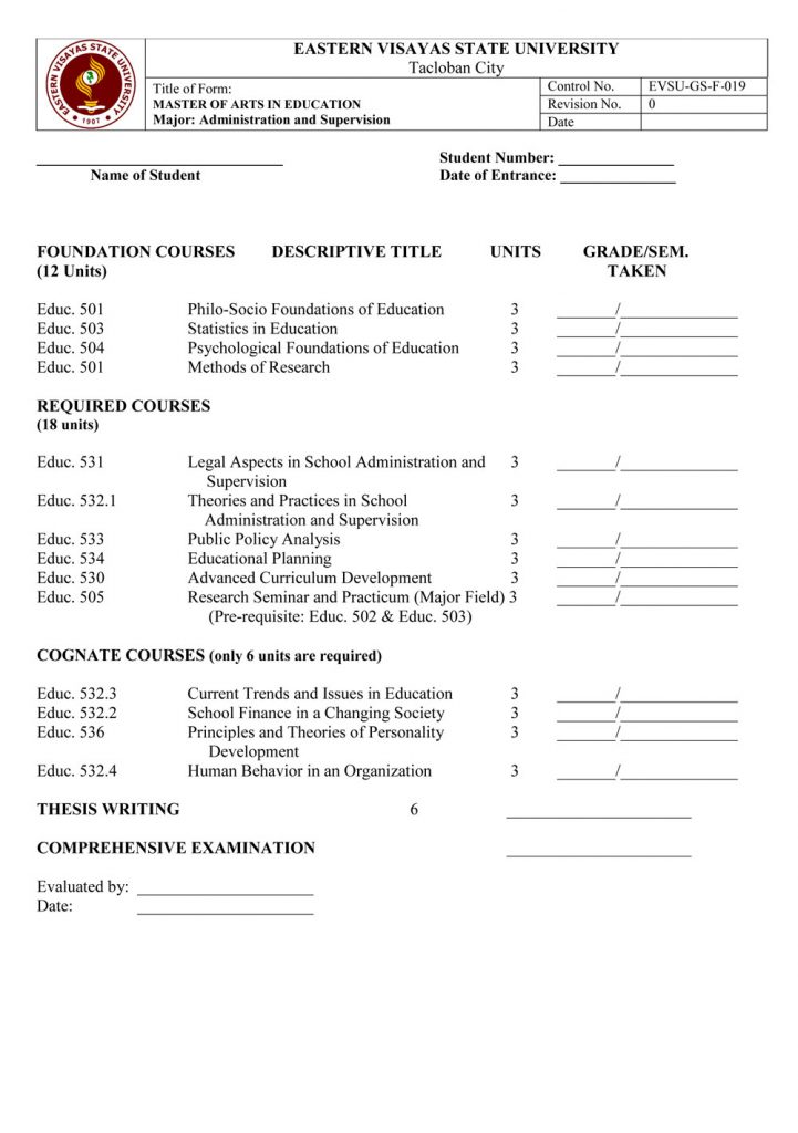 Master of Arts in Education (MAEd) major in Administration