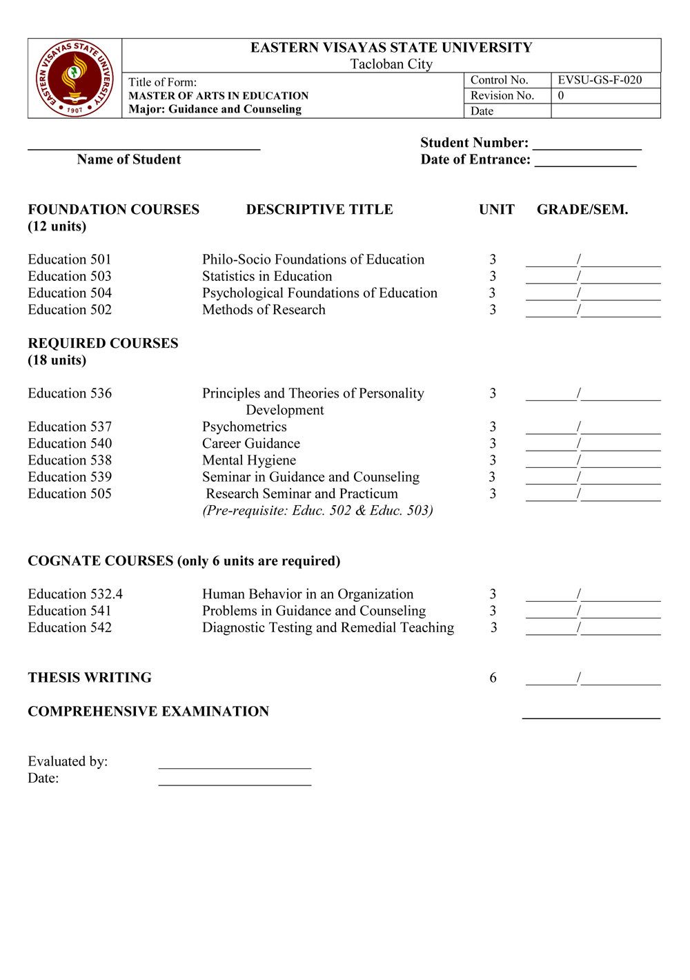 Master of Arts in Education (MAEd) major in Guidance and