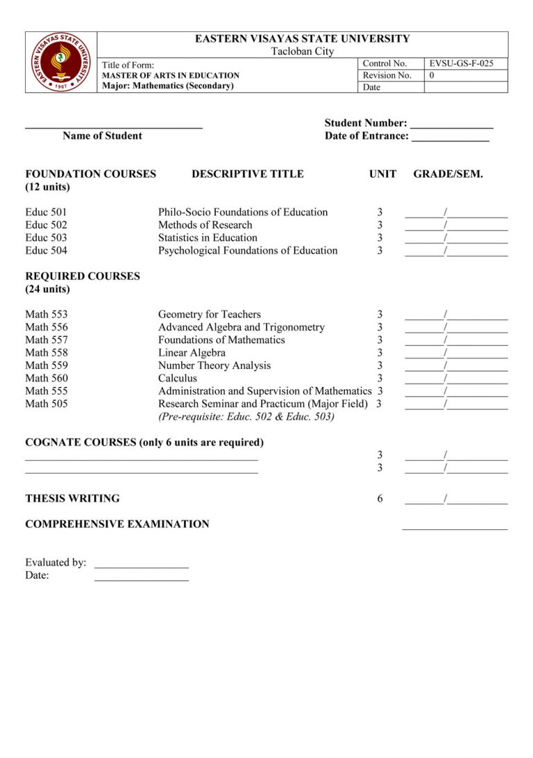 Master of Arts in Education (MAEd) major in Mathematics