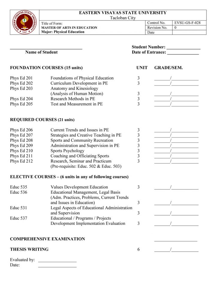 Master's thesis examples education picture