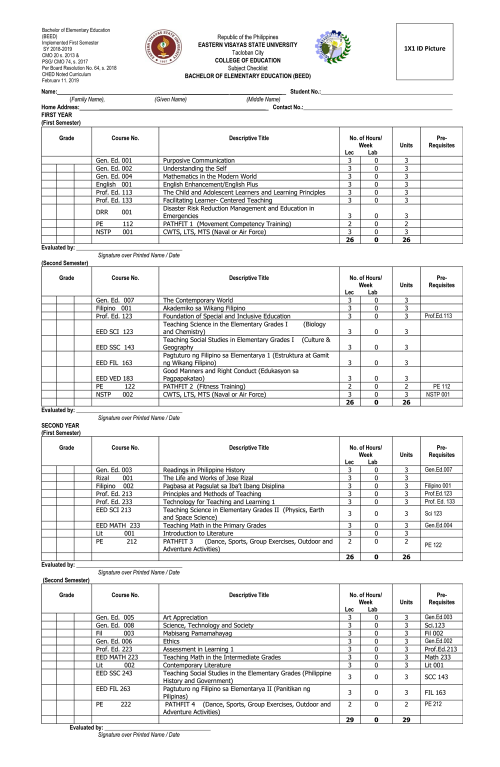 Bachelor of Elementary Education (BEED)