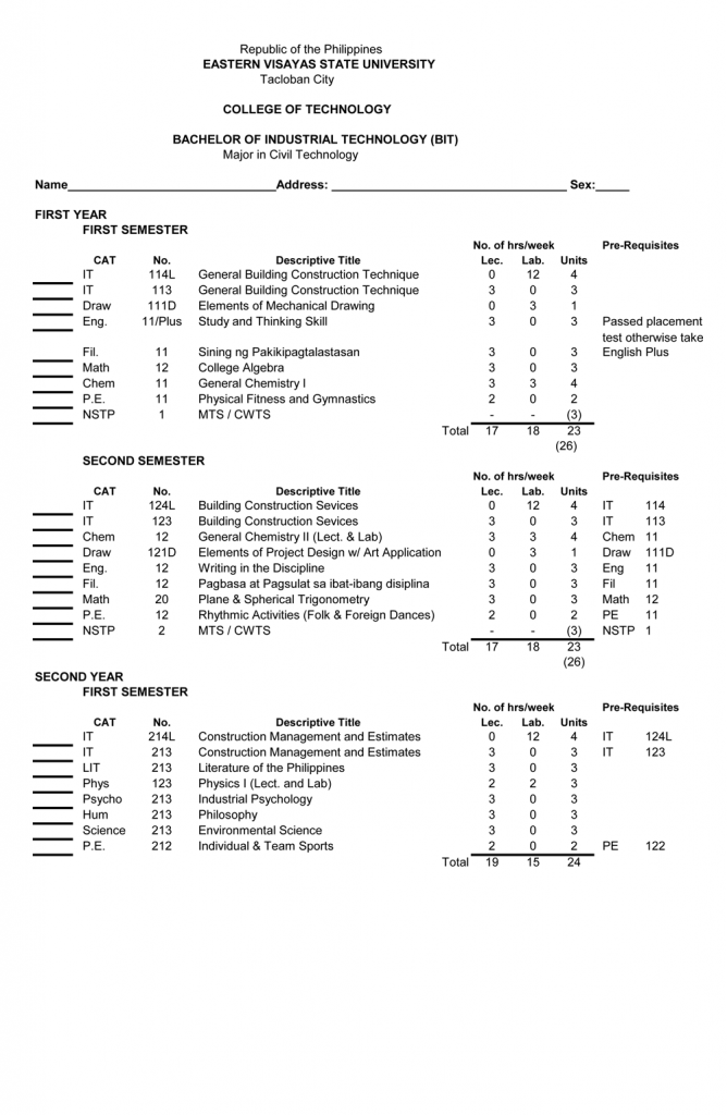 Bachelor of Industrial Technology (BIT) major in Civil Technology