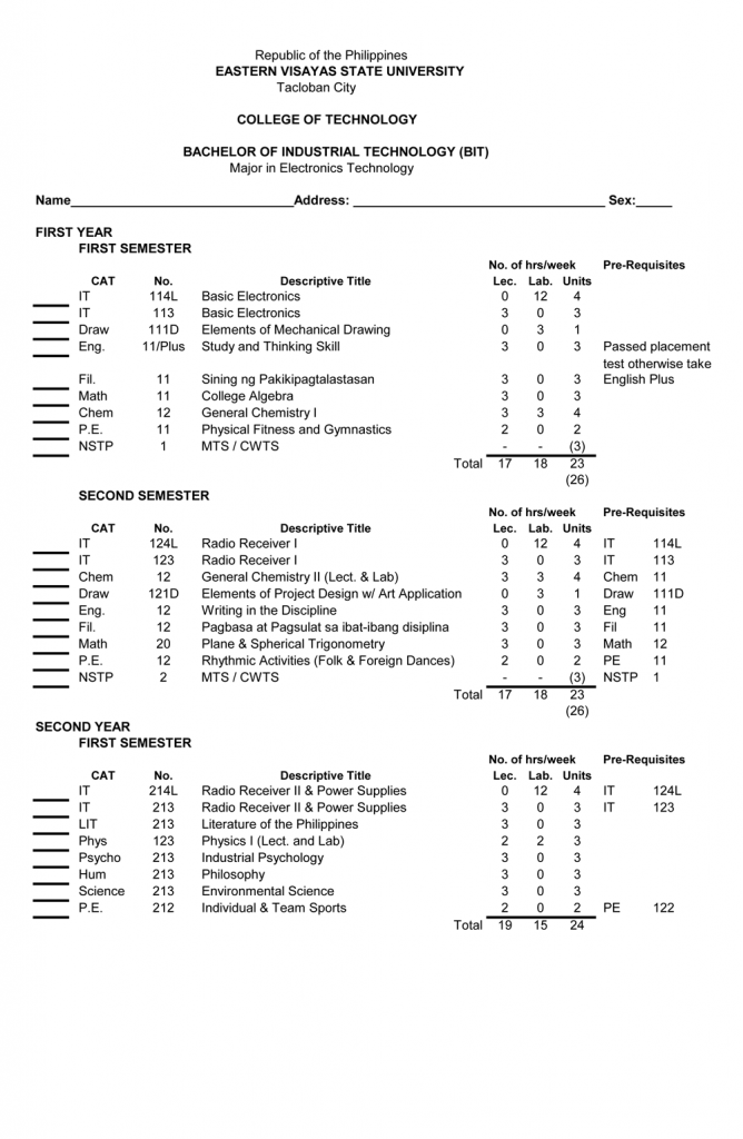 Bachelor of Industrial Technology (BIT) major in Electronics Technology