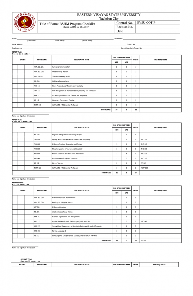 Bachelor of Science in Hospitality Management (BSHM)