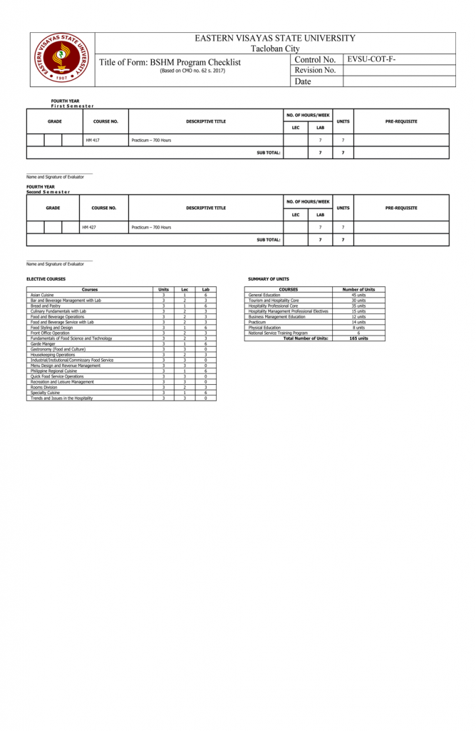 Bachelor of Science in Hospitality Management (BSHM)