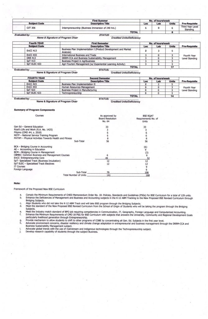 Bachelor of Science in Entrepreneurship (BSE)