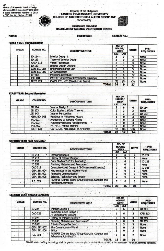 Bachelor of Science in Interior Design (BSID)