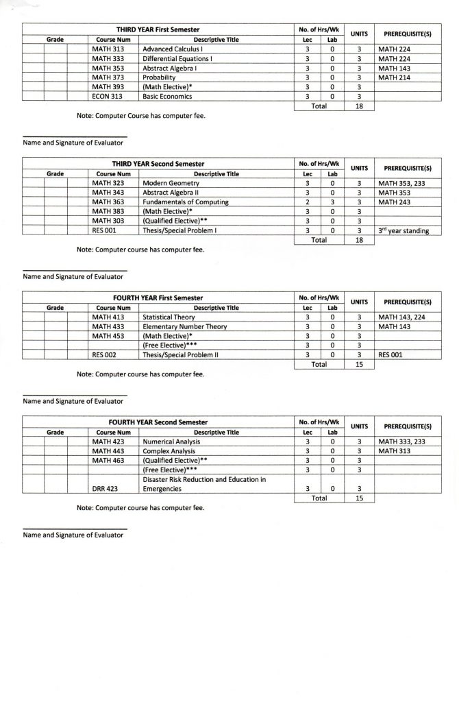 Bachelor of Science in Mathematics (BSMath)