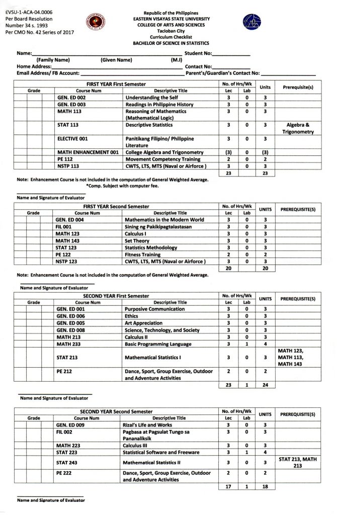 Bachelor of Science in Statistics (BSStat)