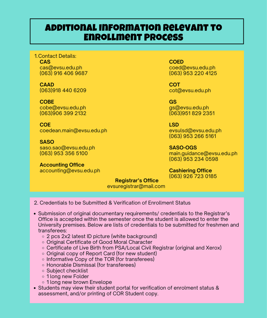 ENROLLMENT PROCESS for SY 2021-2022