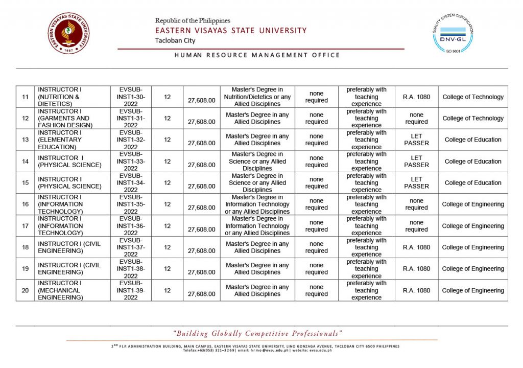 23 Vacant Positions for Instructor I