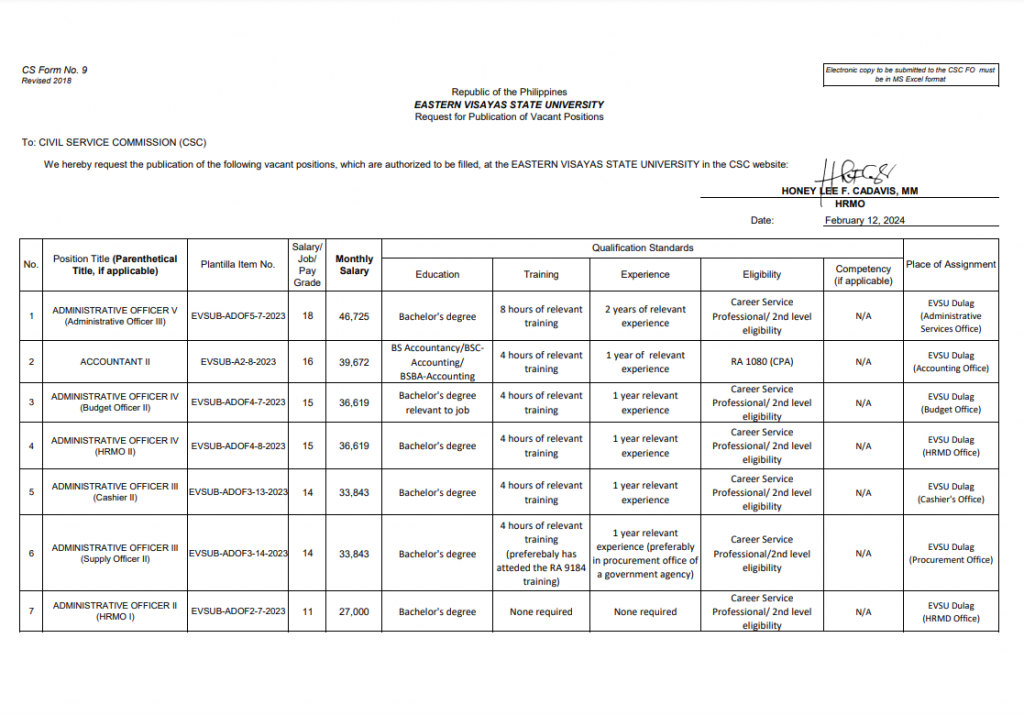 21 Vacant Non-Teaching Positions for the EVSU Dulag Campus