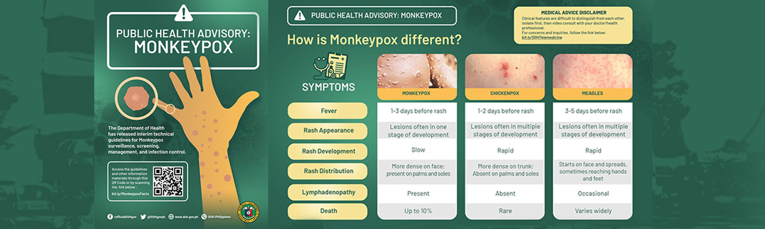Public Health Advisory: Monkeypox