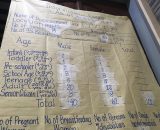 A Safe Haven: EVSU Tacloban Opens Campus as Evacuation Site