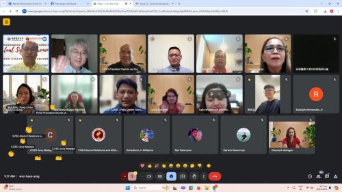 Current Collaborations with Health Institutions