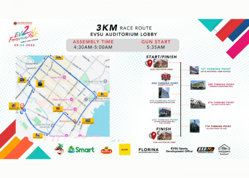 SDG 11: Sustainable Cities and Communities