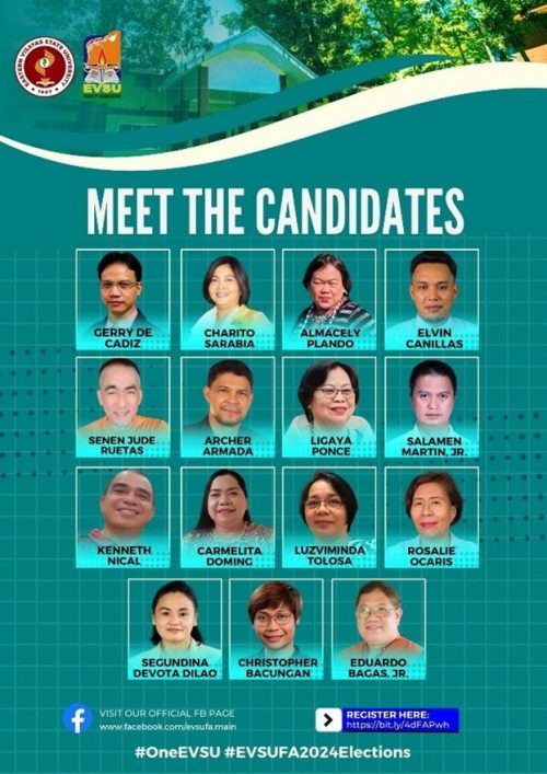 Employment Practice Unions