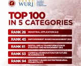 EVSU Earns Global Recognition in WURI 2026 Rankings