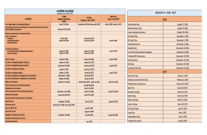 Calendar of Activities (A.Y. 2026-2027)